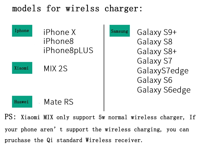 models-for-wireless-charger