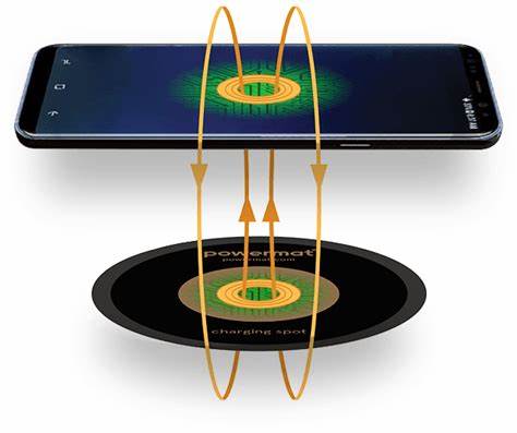 wireless-charger-technology