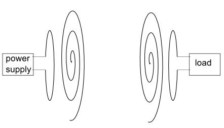 Sketch of two-resonator witricity system